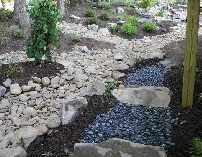 Landscape Design and Installation